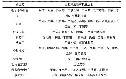 乐鱼leyu科技