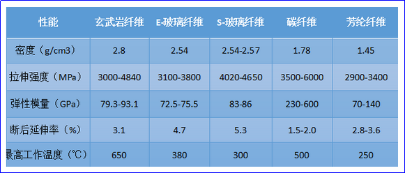 乐鱼leyu科技