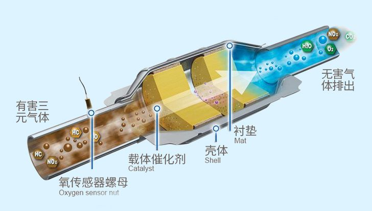 乐鱼leyu科技