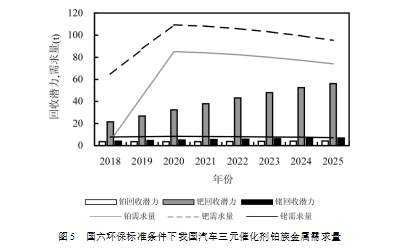 乐鱼leyu科技