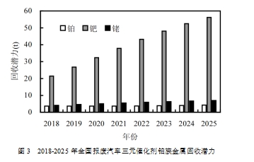 乐鱼leyu科技