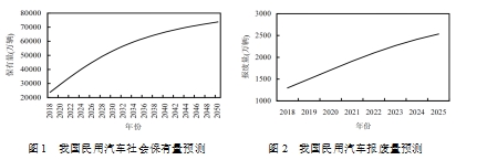 乐鱼leyu科技