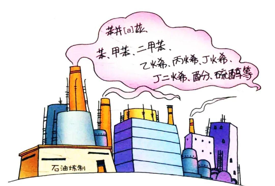 乐鱼leyu科技