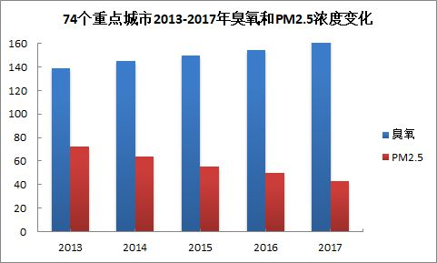 乐鱼leyu科技