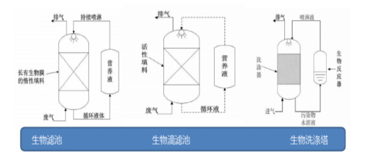 乐鱼leyu科技