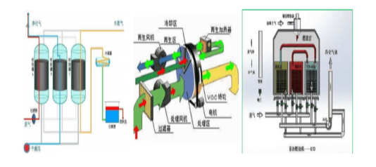 乐鱼leyu科技