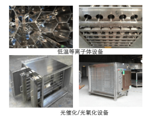 乐鱼leyu科技