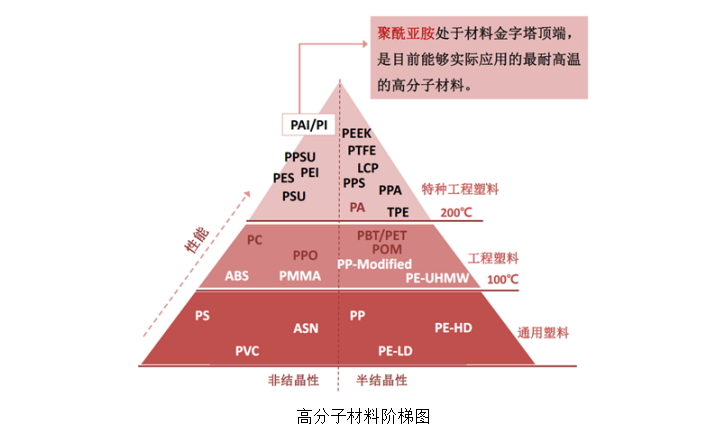 乐鱼leyu科技