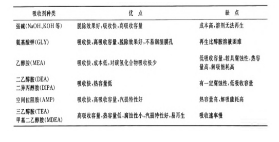 乐鱼leyu科技