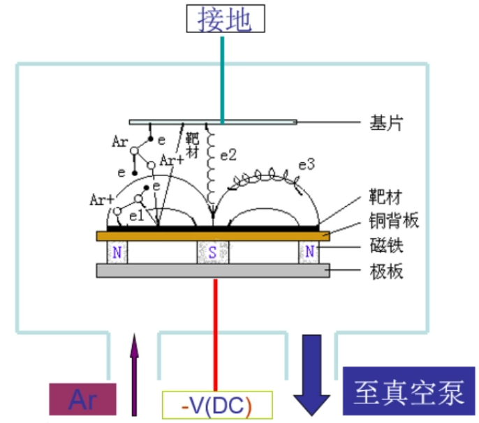 乐鱼leyu科技