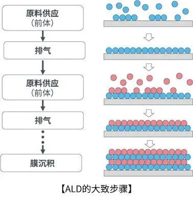 乐鱼leyu科技