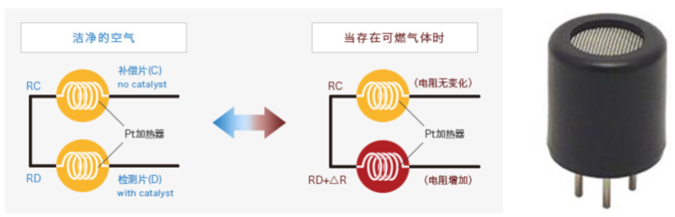 乐鱼leyu科技