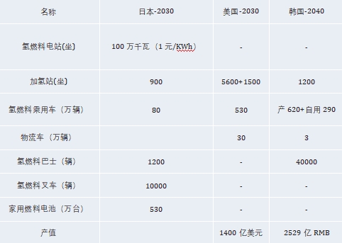 乐鱼leyu科技