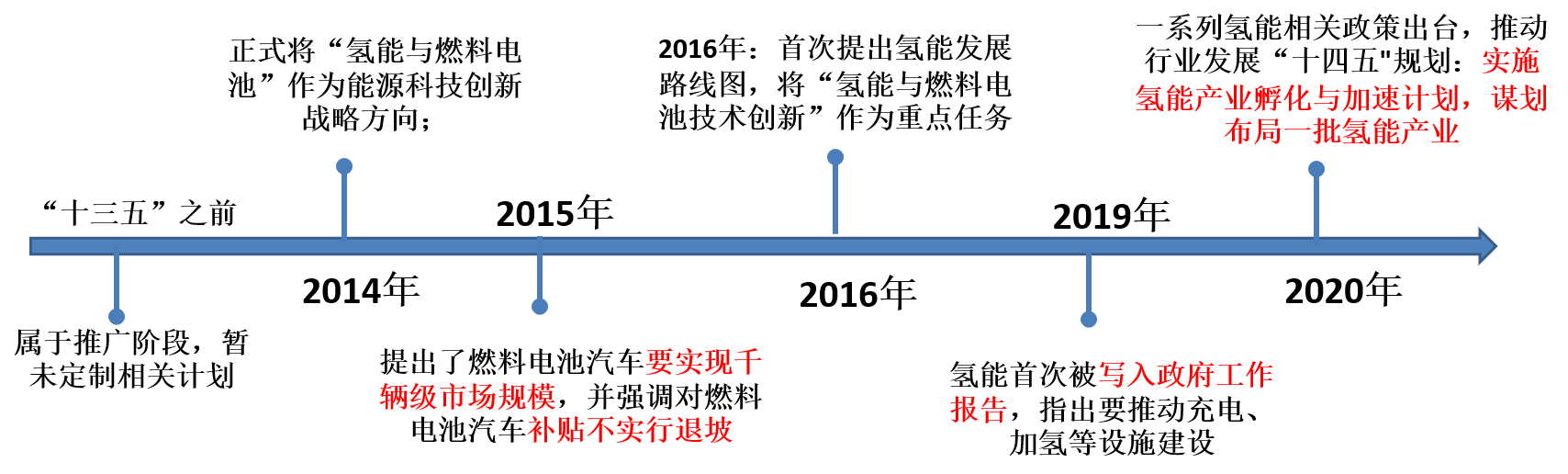 乐鱼leyu科技