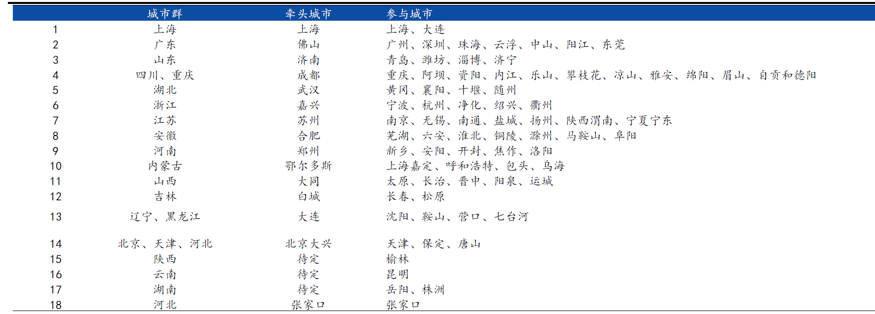 乐鱼leyu科技