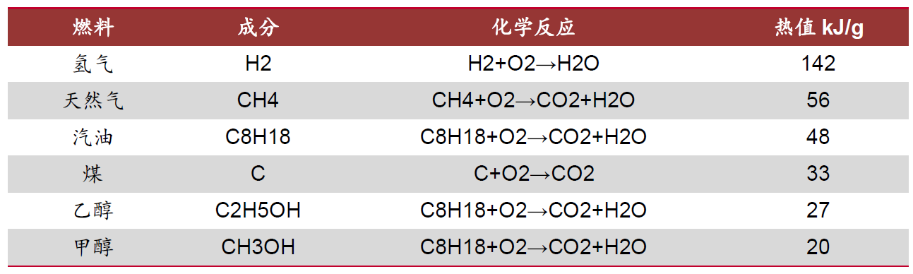 乐鱼leyu科技