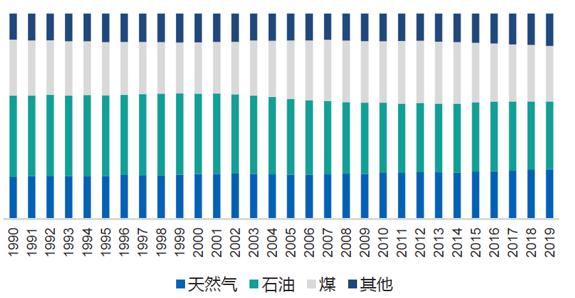乐鱼leyu科技