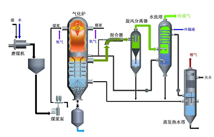 乐鱼leyu科技