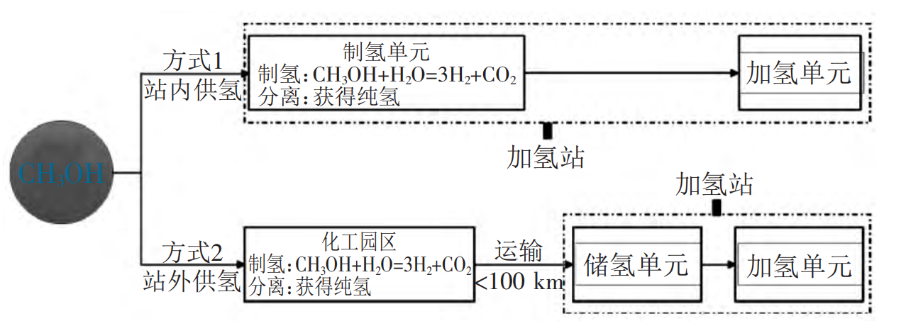 乐鱼leyu科技