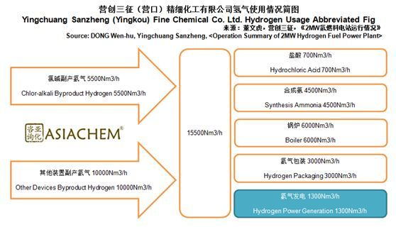 乐鱼leyu科技