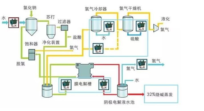 乐鱼leyu科技