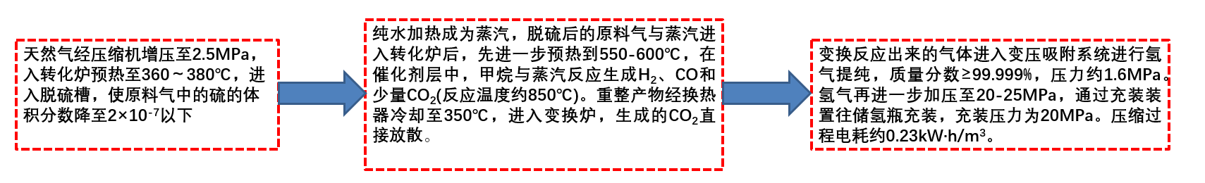 乐鱼leyu科技