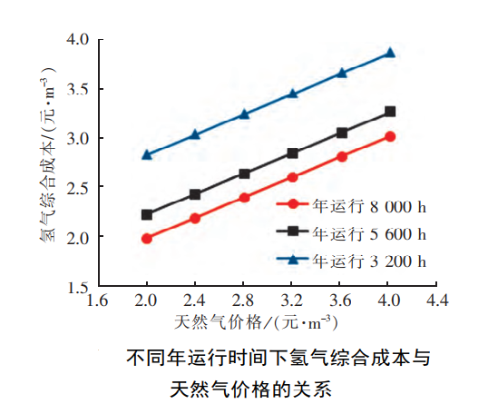 乐鱼leyu科技