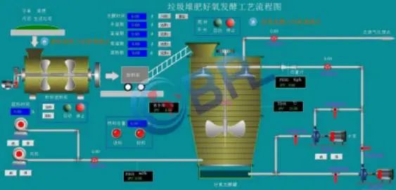 乐鱼leyu科技