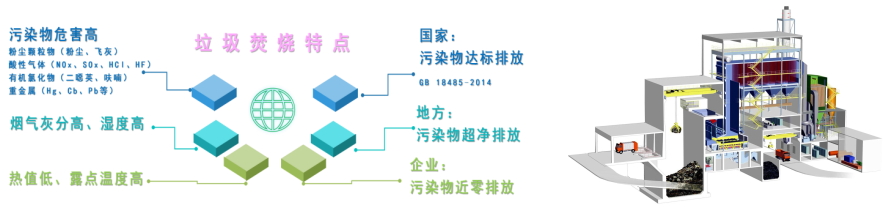 乐鱼leyu科技
