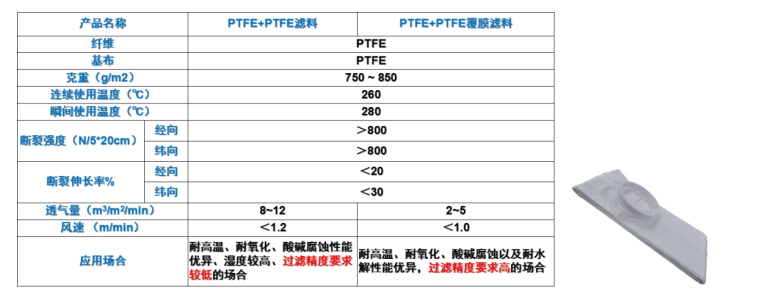 乐鱼leyu科技