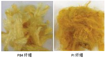 乐鱼leyu科技