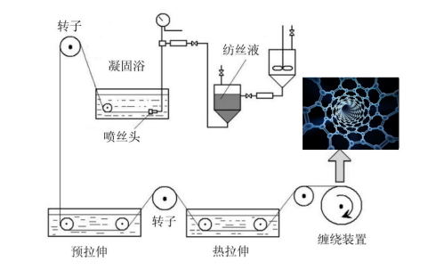 乐鱼leyu科技