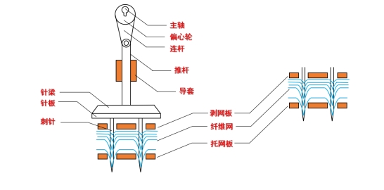 乐鱼leyu科技