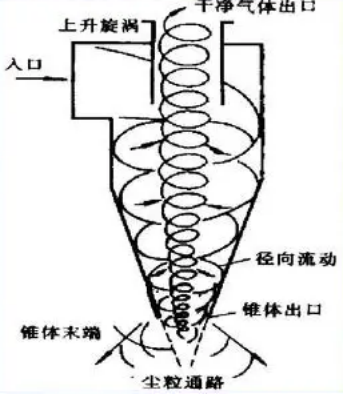 乐鱼leyu科技