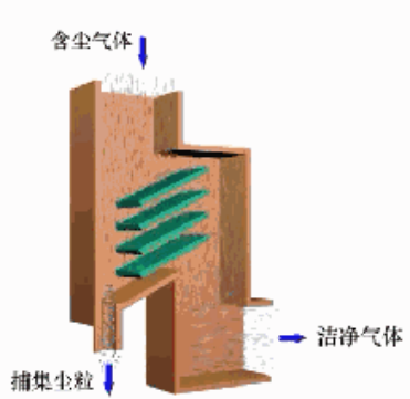 乐鱼leyu科技