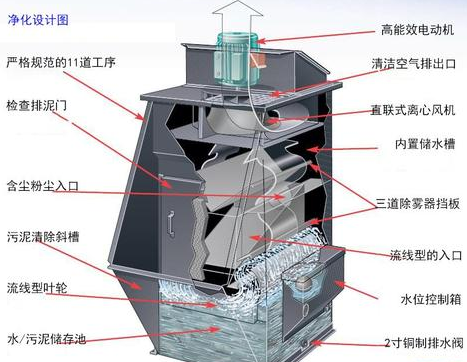乐鱼leyu科技
