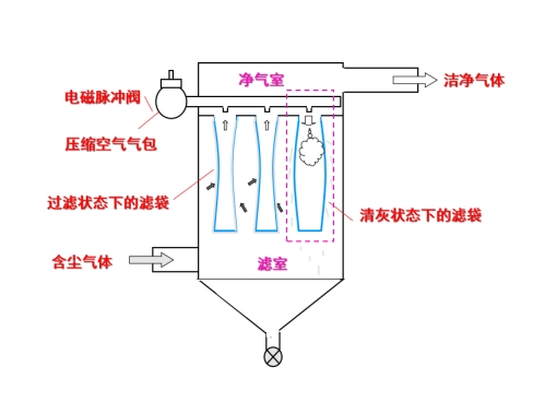 乐鱼leyu科技
