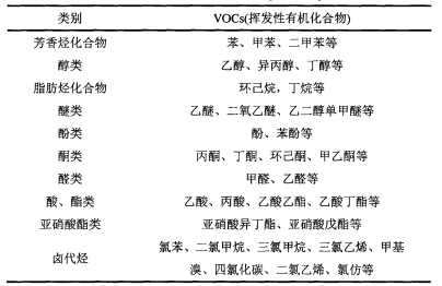 乐鱼leyu科技