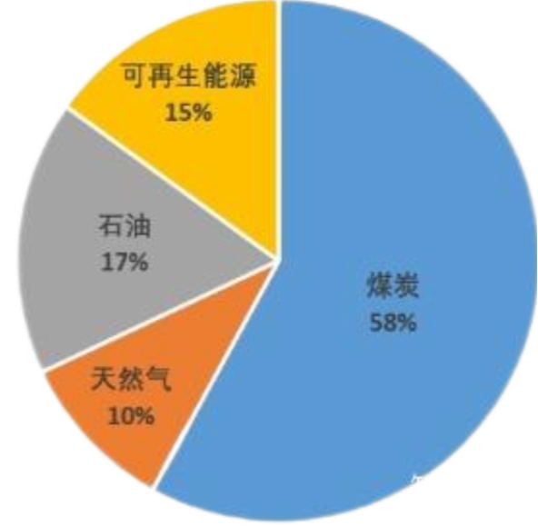 乐鱼leyu科技