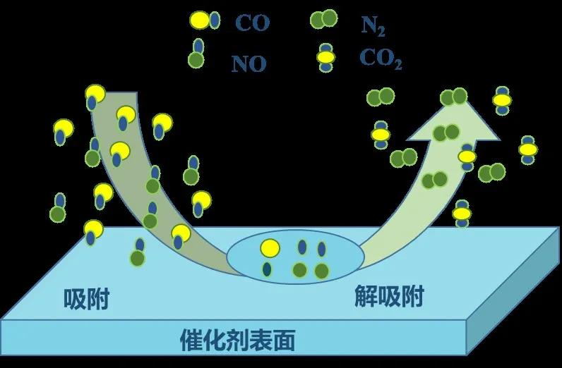 乐鱼leyu科技