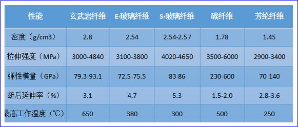 乐鱼leyu科技