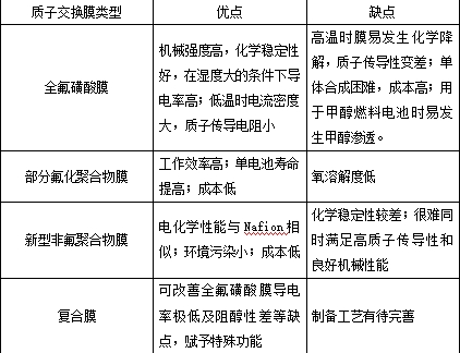 乐鱼leyu科技