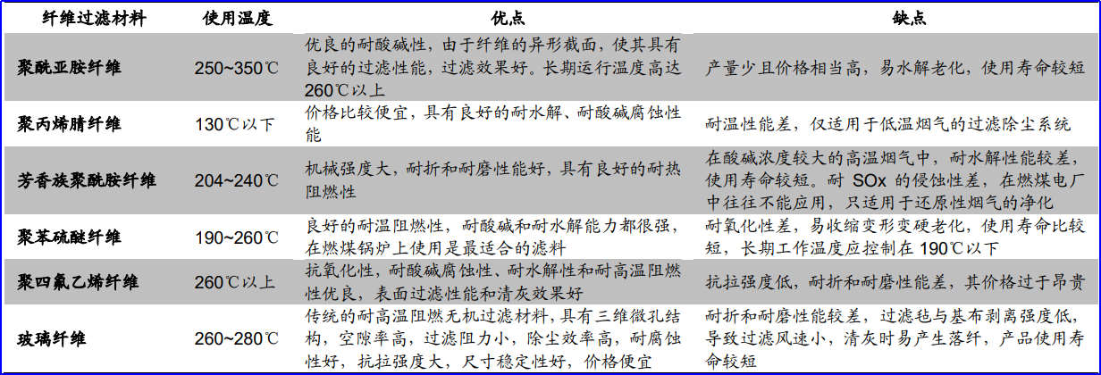 乐鱼leyu科技