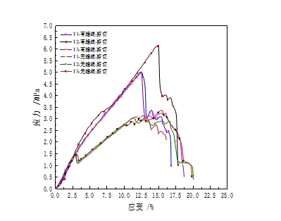 乐鱼leyu科技