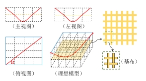 乐鱼leyu科技