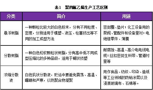 乐鱼leyu科技