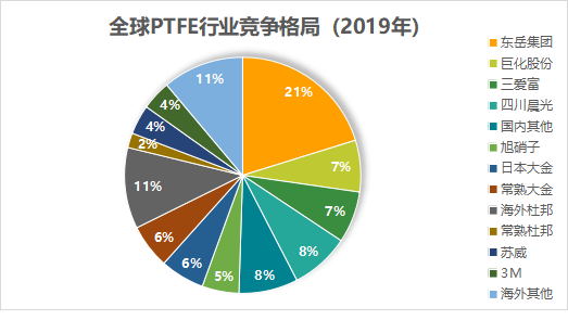乐鱼leyu科技