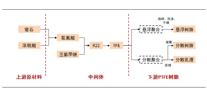 乐鱼leyu科技