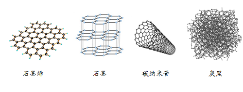 乐鱼leyu科技