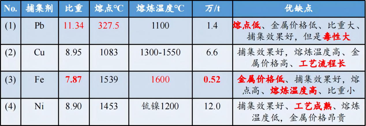 乐鱼leyu科技